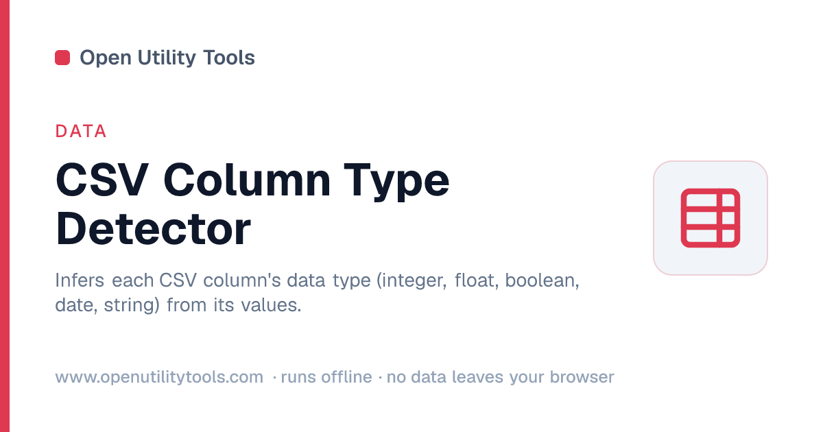 CSV Column Type Detector - Free Online Tool — Open Utility Tools
